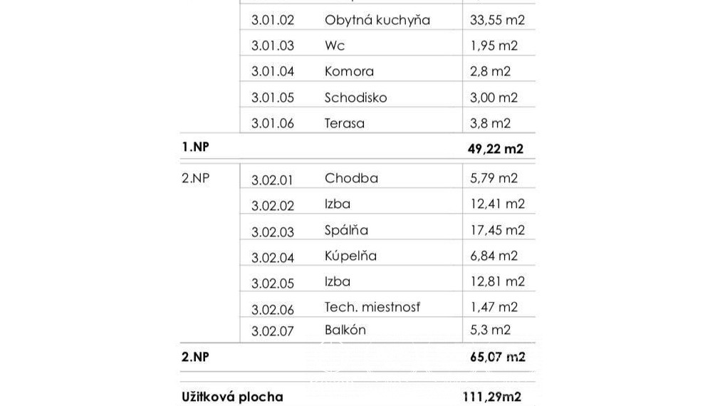 REZERVOVANÉ - 4i mezonet vo viladome, Záhorská Bystrica C3