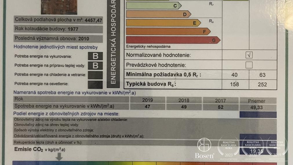 PREDANÉ BOSEN | 3 izbový slnečný klimatizovaný byt v tichej lokalite Bratislava - Podunajské Biskupice