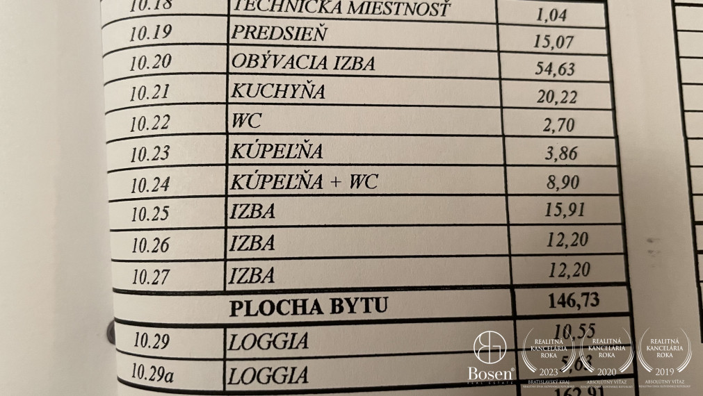 REZERVOVANÉ - BOSEN | Prenájom - veľkometrážny 4 izbový byt, 163 m2, Krasovského 13, BA
