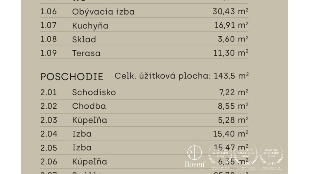 BOSEN | Posledný moderný dom v novom projekte Viladomy Záhorská, Záhorská Bystrica