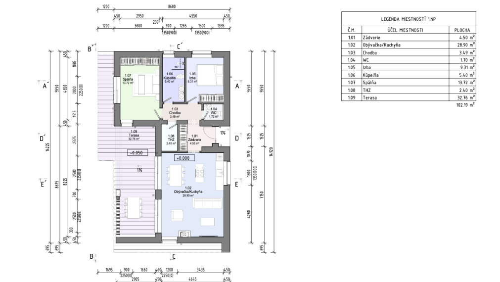 BOSEN | Predaj rozostavaná stavba rodinného domu, Vojka nad Dunajom, 102 m2