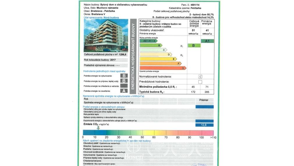 BOSEN | Zariadený 2 izbový byt v novostavbe MUCHOVO, Bratislava - Petržalka, 43 m2