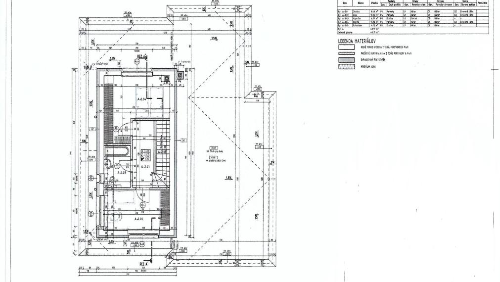 REZERVOVANÝ - A3 -Mezonetový 4 izbový RD v lokalite Slnečné záhrady-Hubice