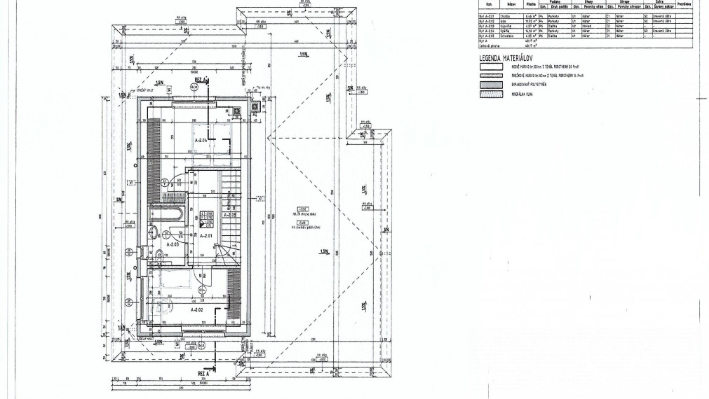 B2 -Prízemný 4 izbový RD v lokalite Slnečné záhrady-Hubice