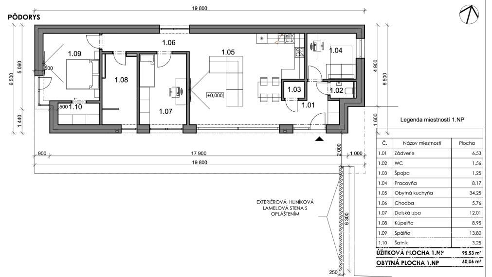 Bosen Realicity / 4 izbový rodinný dom v krásnom a tichom prostredí.