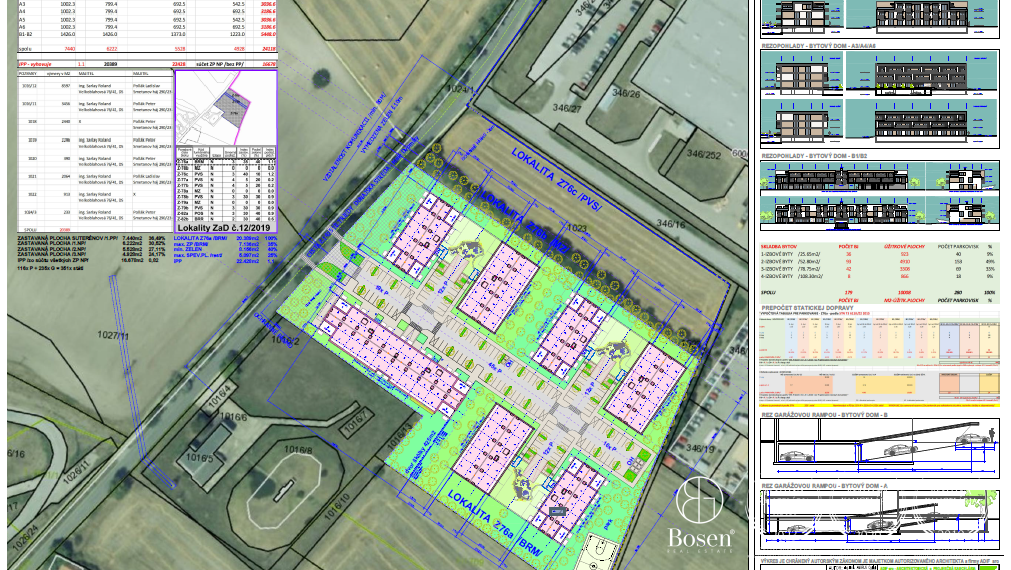 BOSEN | Na predaj Investičný pozemok, 2 ha, Dunajská Streda
