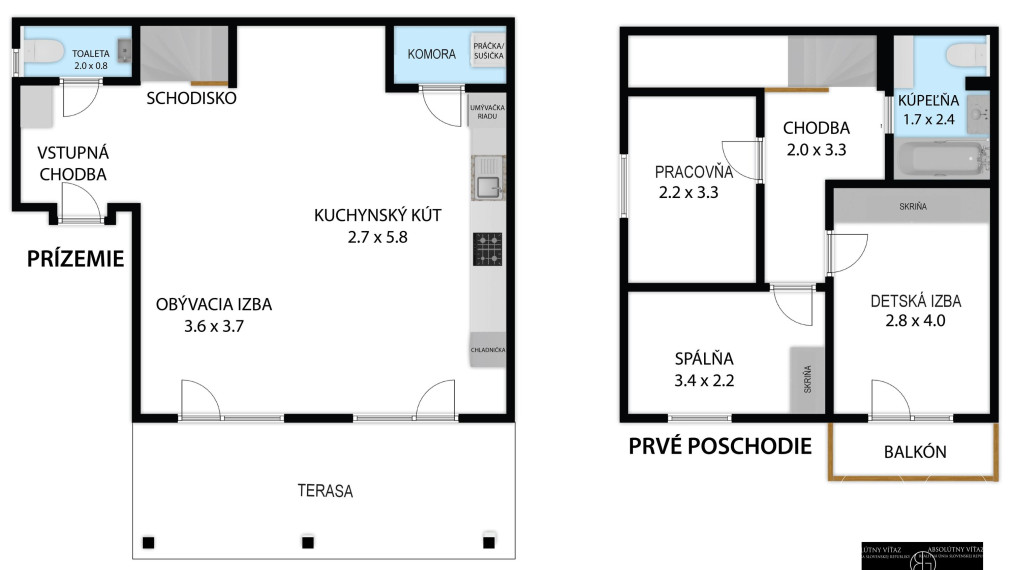 BOSEN | 4 izbový dom v dvojdome so záhradou