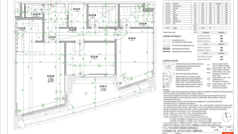 Bosen | Dizajnovo riešený 3-izbový byt s loggiou a výhľadom na Dunaj – Eurovea Riverside, 102,98m²