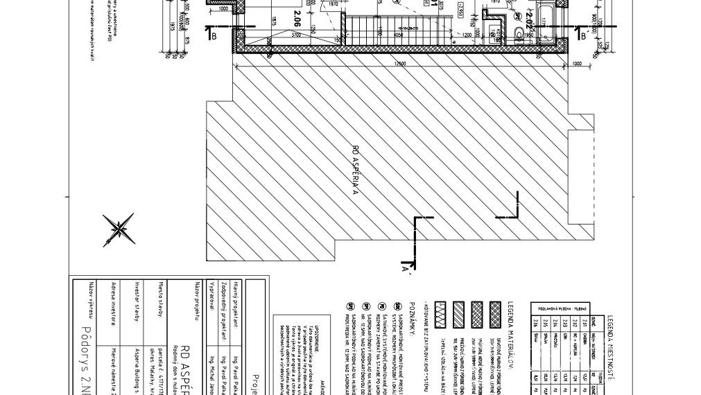 BOSEN | Novostavba 4 izbový rodinný dom Malacky