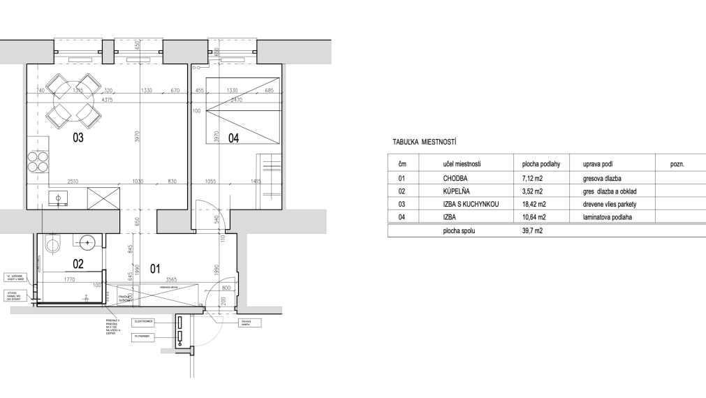 BOSEN | REZERVOVANÉ Komfortný byt v obľúbenej lokalite, Staré mesto