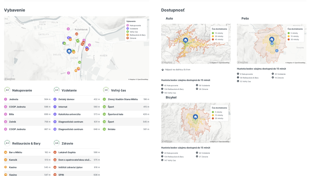 BOSEN I Pozemok so starým domom s krásnym výhľadom, Ružomberok, Baničné - Jelence, 1247m2