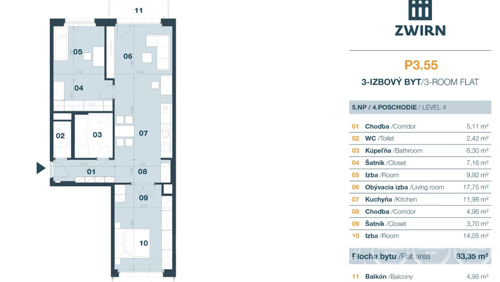 BOSEN | 3kk zariadený byt v novostavbe ZWIRN s garantovaným nájomcom