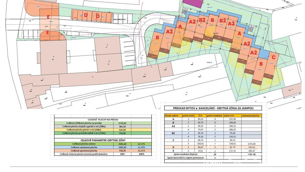 BOSEN | Building plot near city center, Piešťany, Vavrovec, 3600 m2