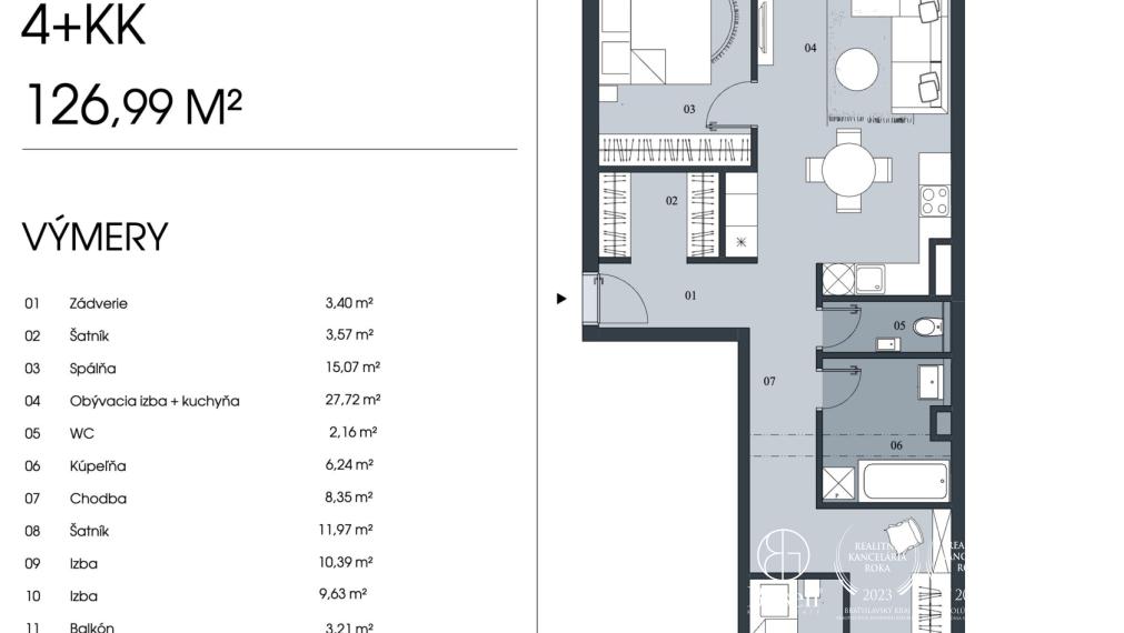 BOSEN | 4-izbový neobyčajný byt v projekte Vila Sandberg
