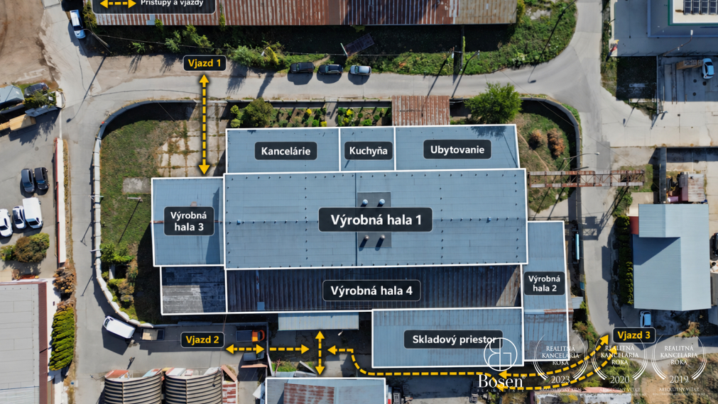 BOSEN | Výrobný areál, Bošany, 5 500 m²